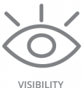 icons-carrousel-visibility